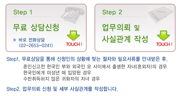 상담신청 및 업무의뢰